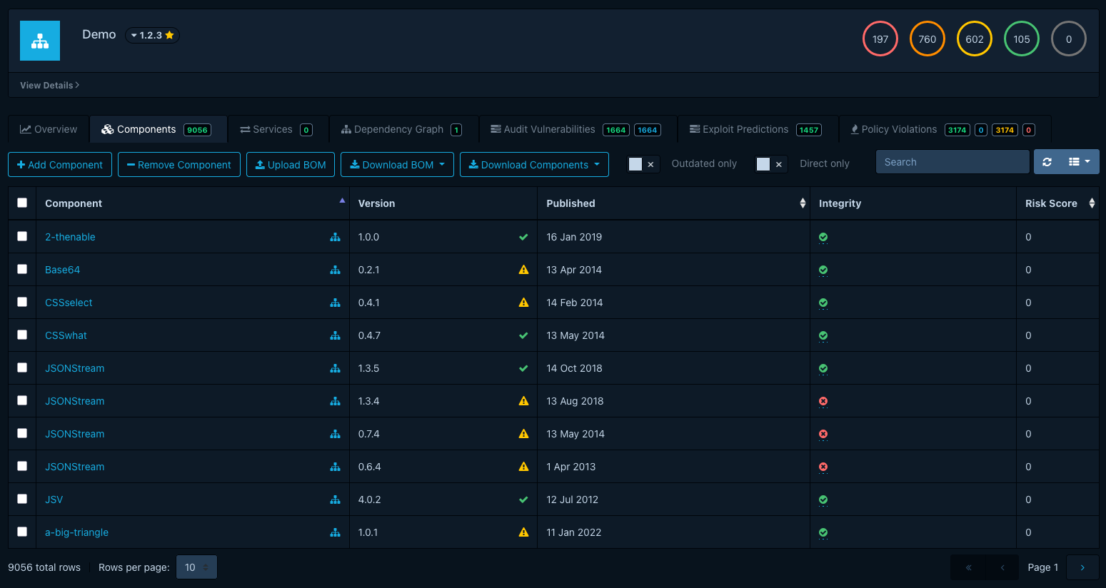 Integrity column in project components view