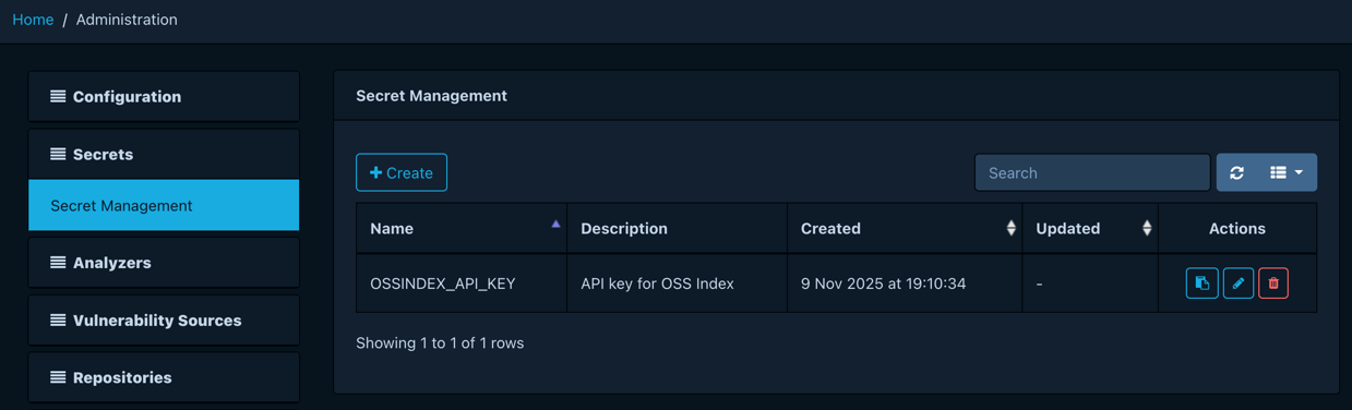 Secret management overview