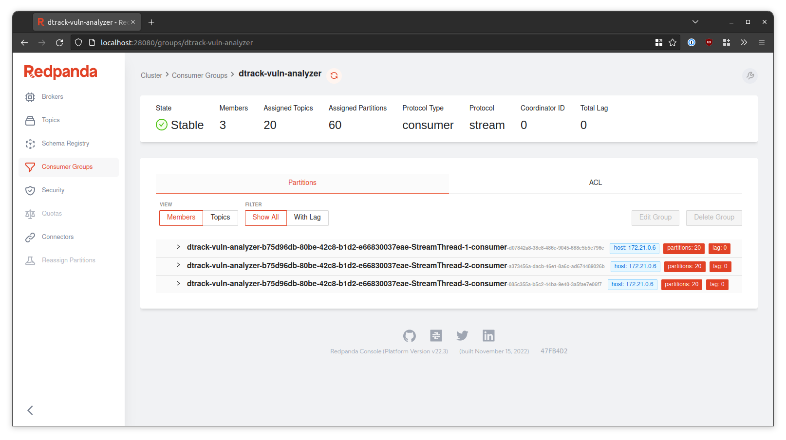 Detailed view of the dtrack-vuln-analyzer consumer group